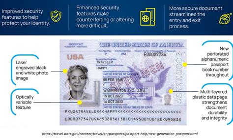 passport photos 33027|U.S. Passports .